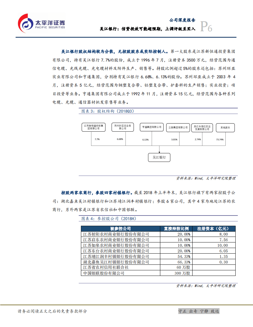 吴江银行：信贷投放可能超预期，上调评级至买入.pdf 第6页