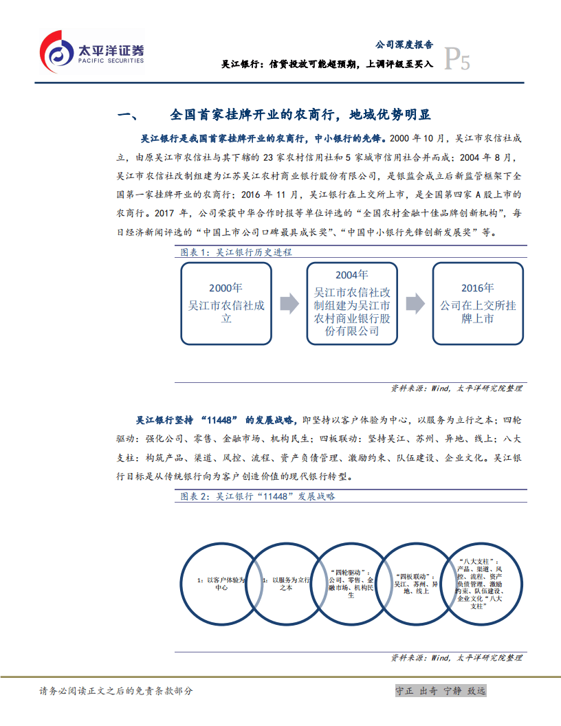 吴江银行：信贷投放可能超预期，上调评级至买入.pdf 第5页