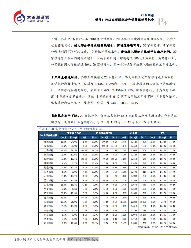银行：关注次新股机会和低估值修复机会.pdf 第4页