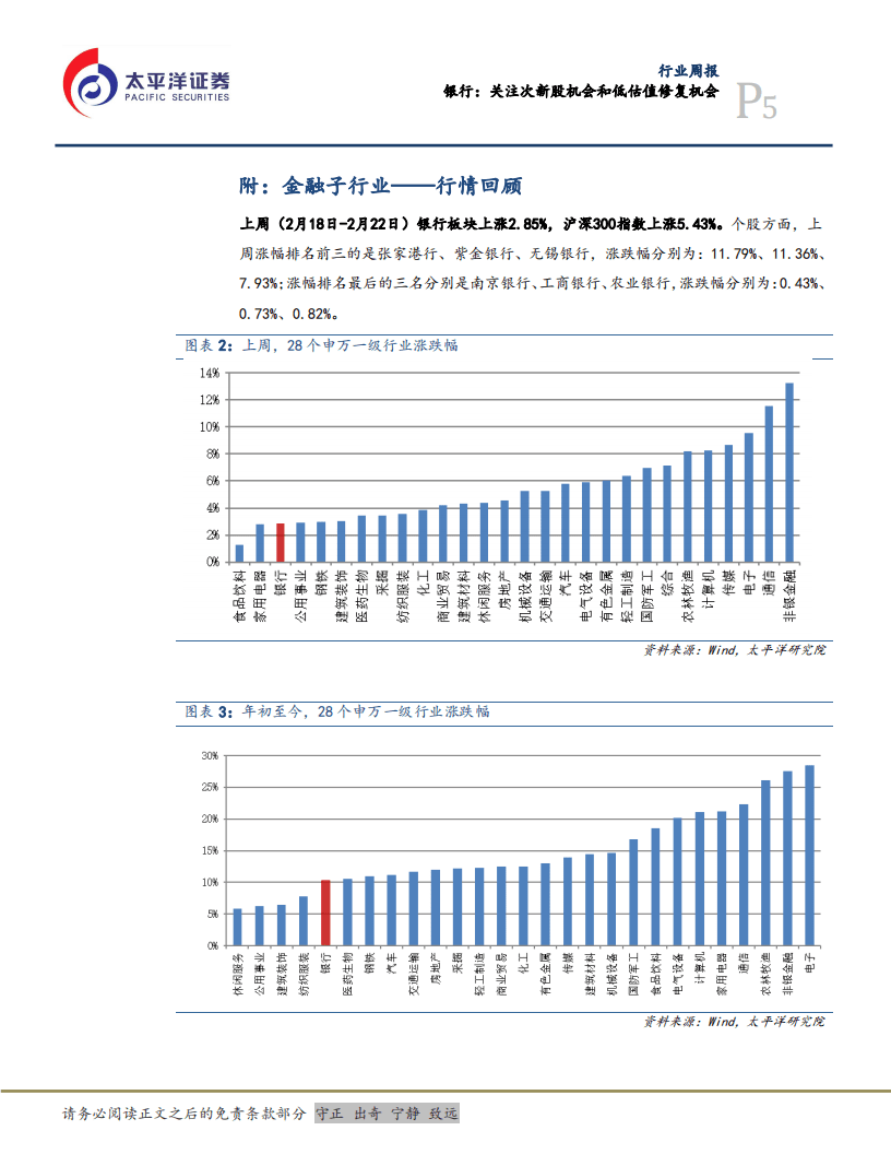银行：关注次新股机会和低估值修复机会.pdf 第5页