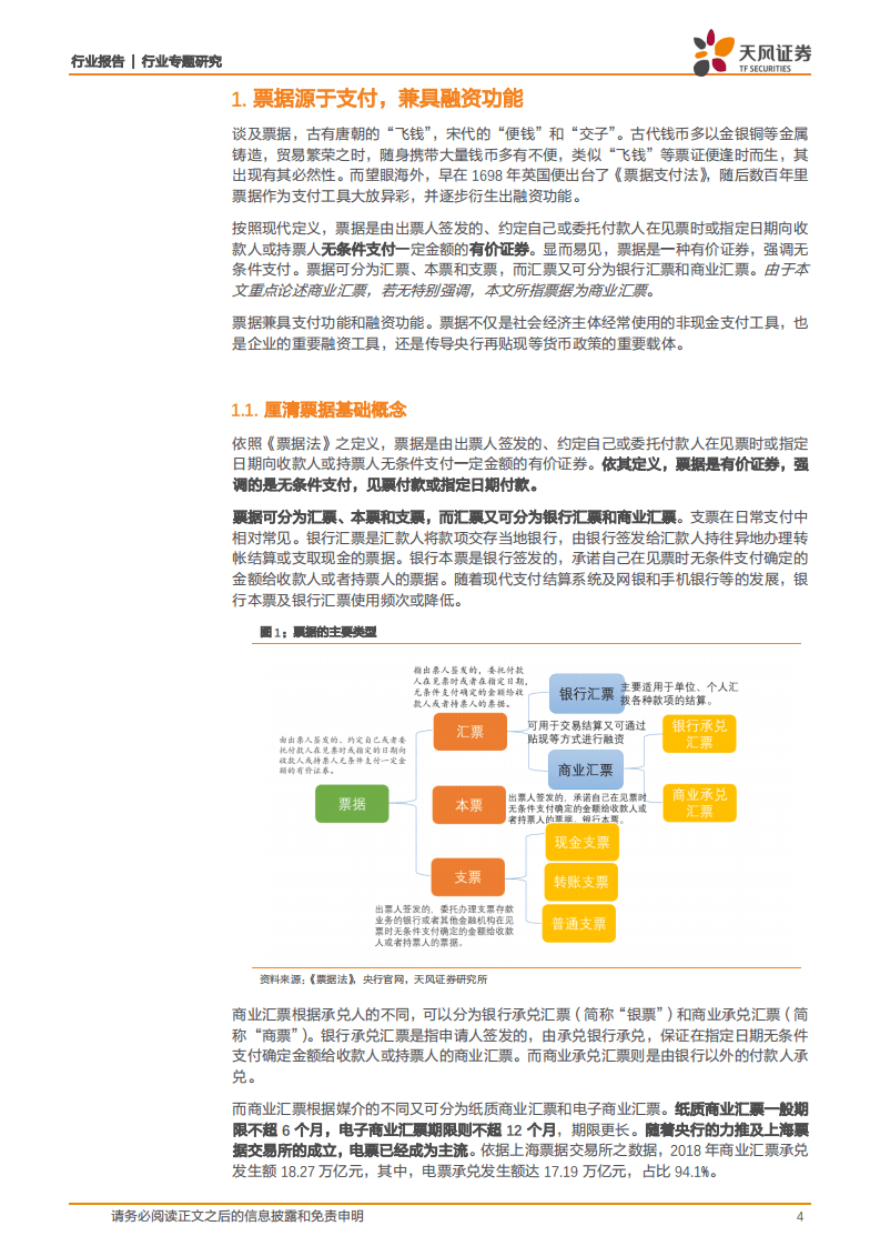 银行：票据融资大增，我们怎么看？.pdf 第4页