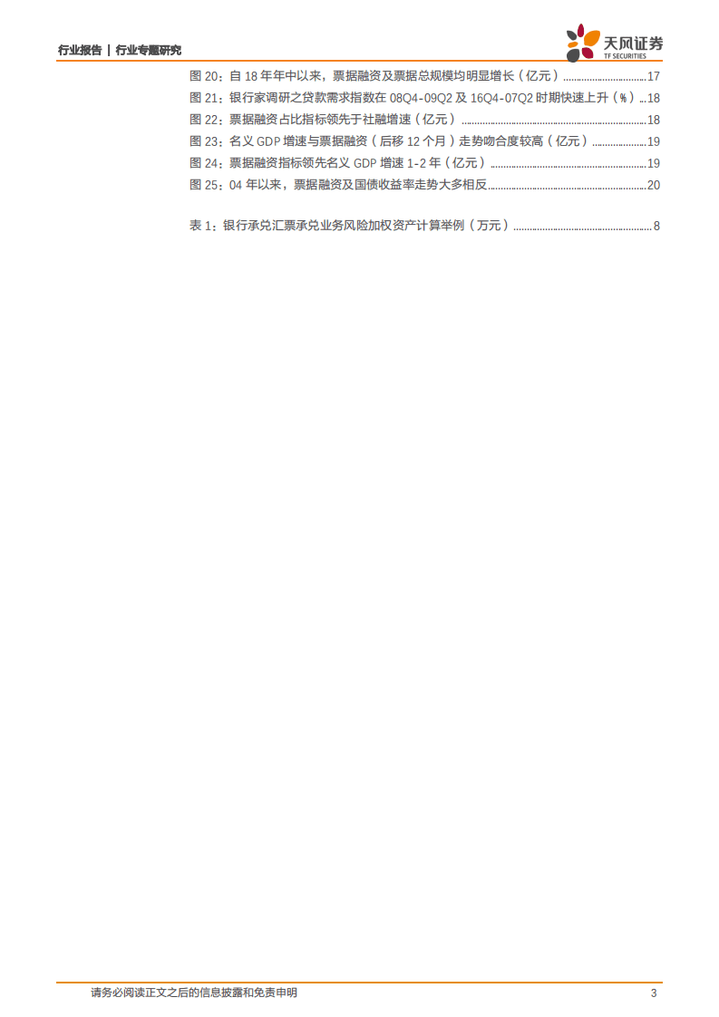 银行：票据融资大增，我们怎么看？.pdf 第3页
