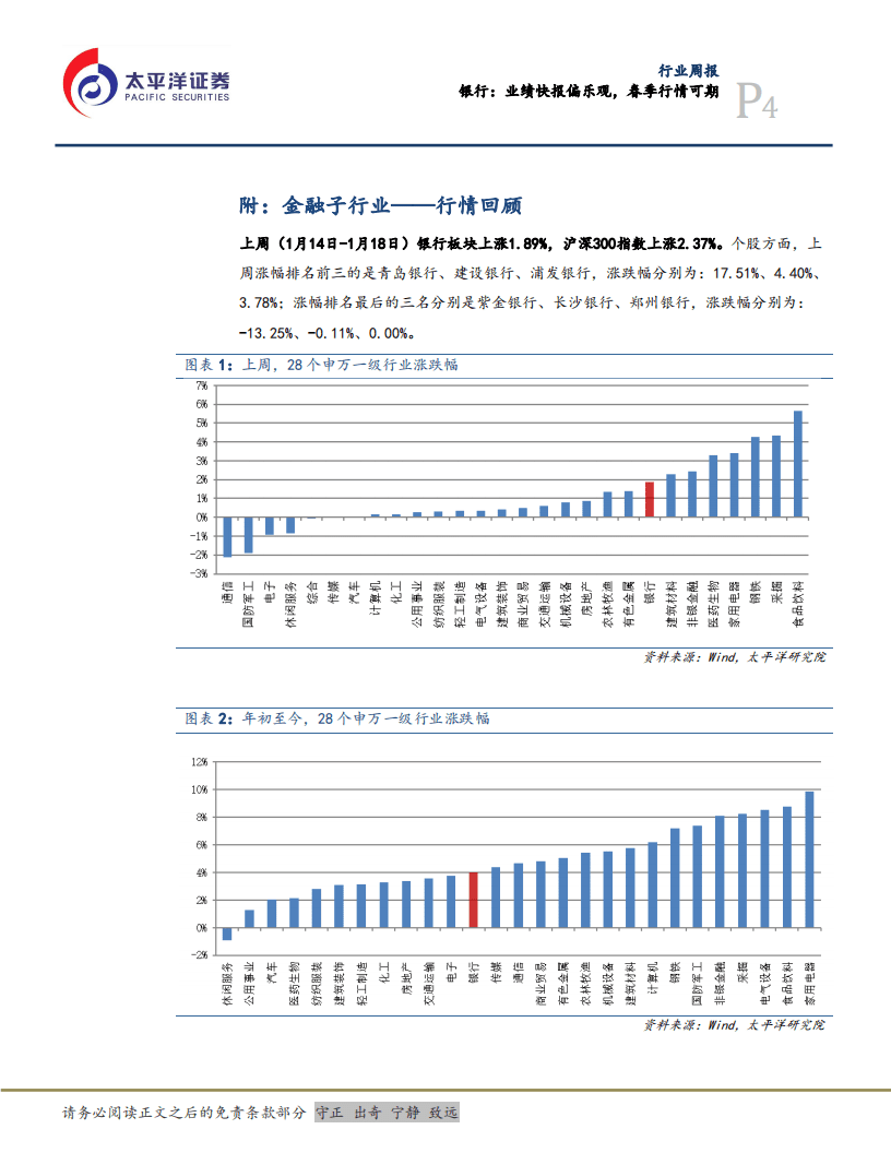 银行：业绩快报偏乐观，春季行情可期.pdf 第4页