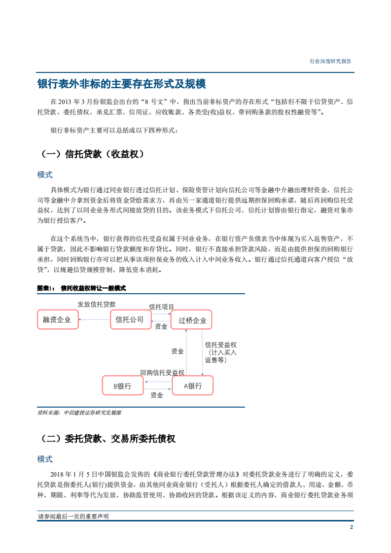 银行“资产管理”深度之九：理财非标全景透视，离不开的非标，逃不掉的通道-180802.pdf 第5页