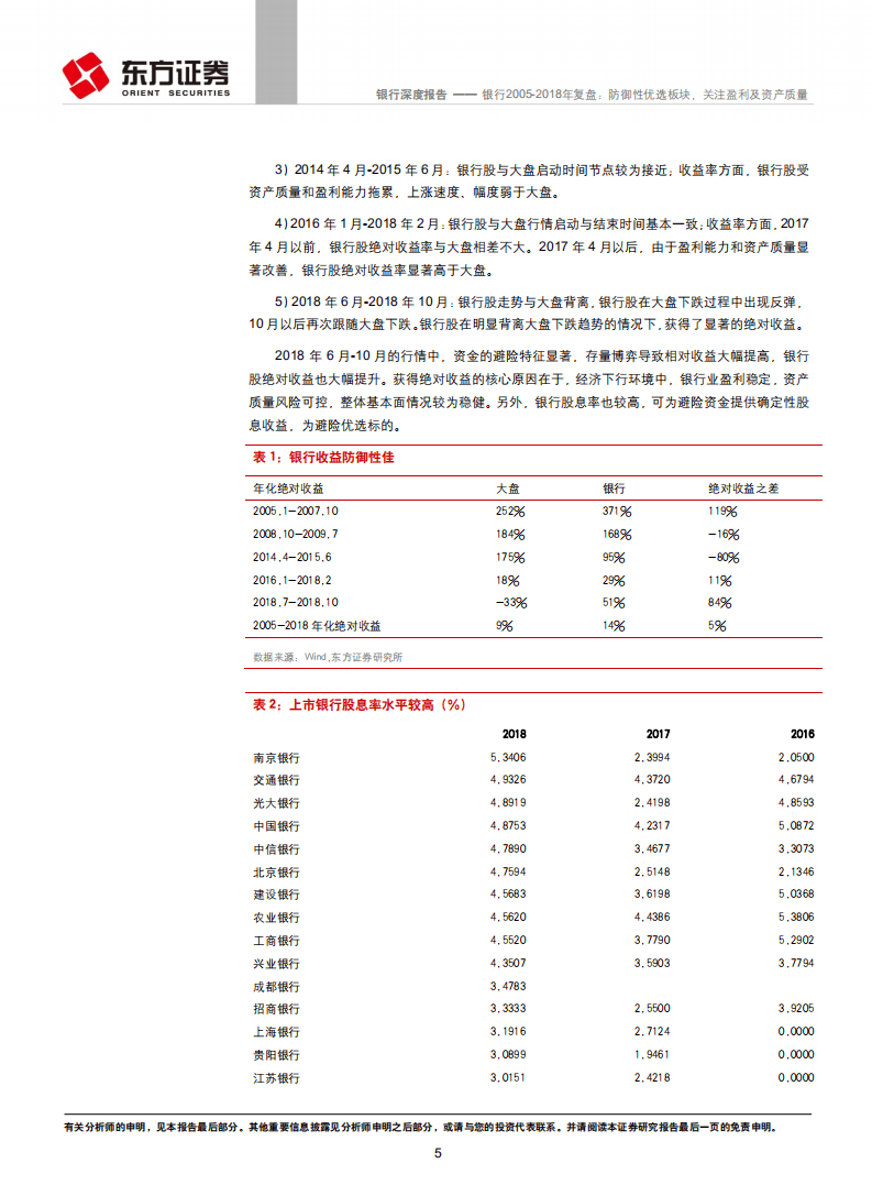 银行2005-2018年复盘：防御性优选板块，关注盈利及资产质量.pdf 第5页