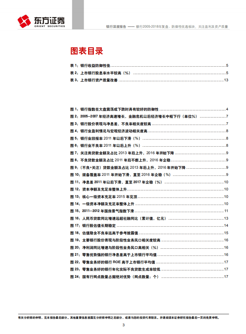 银行2005-2018年复盘：防御性优选板块，关注盈利及资产质量.pdf 第3页