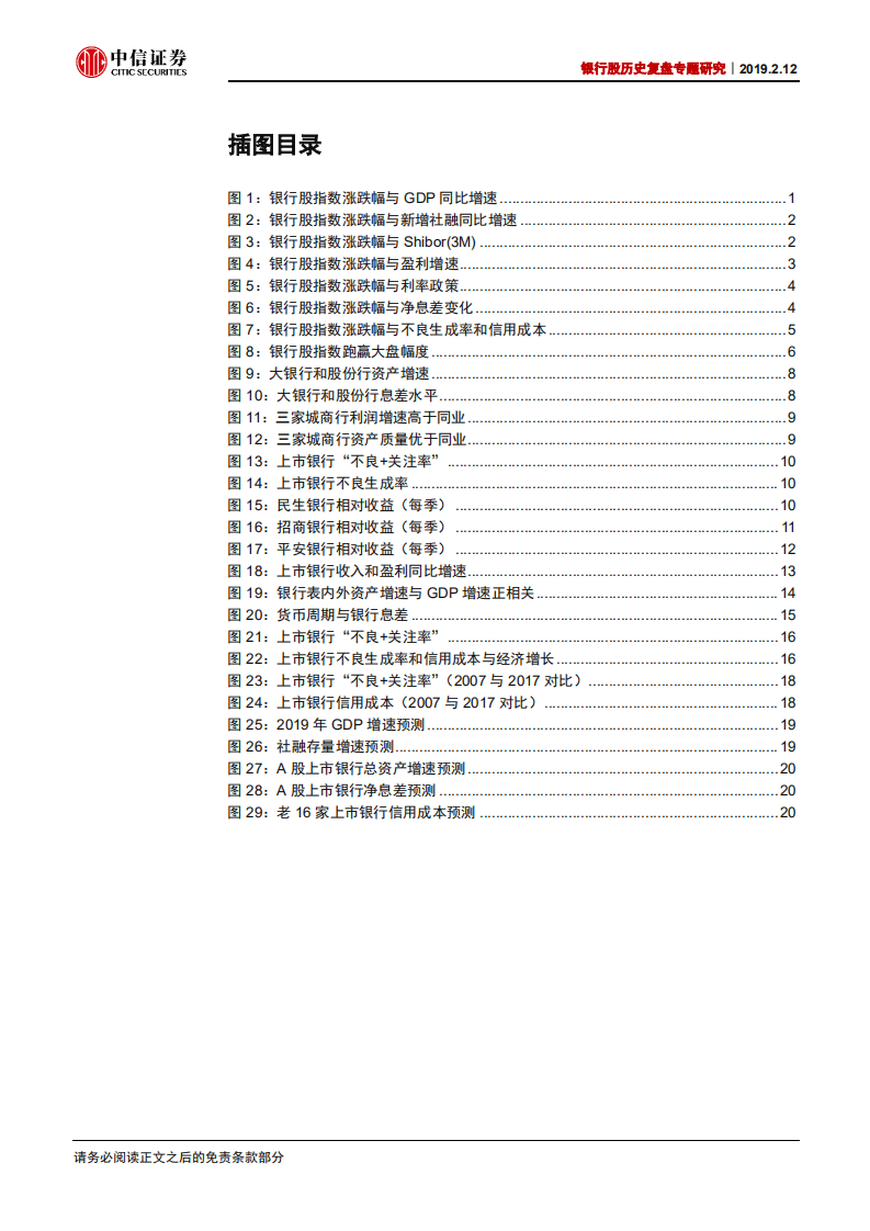银行股历史复盘专题研究：事情正在起变化.pdf 第3页