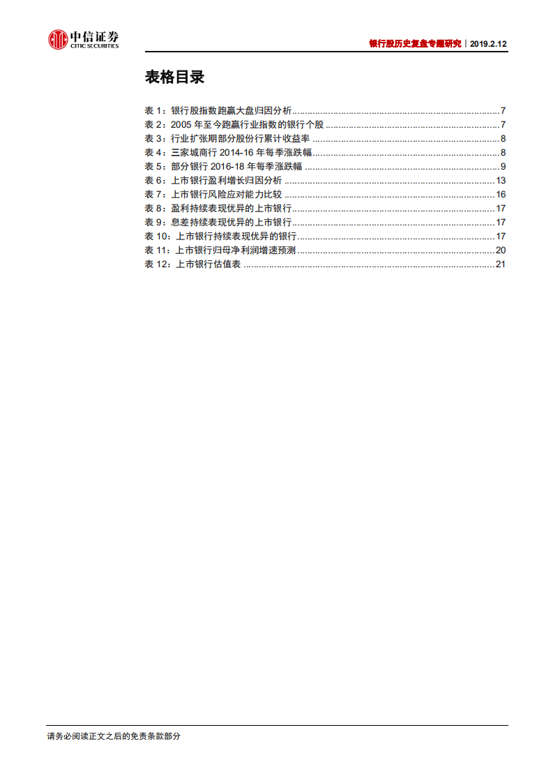 银行股历史复盘专题研究：事情正在起变化.pdf 第4页