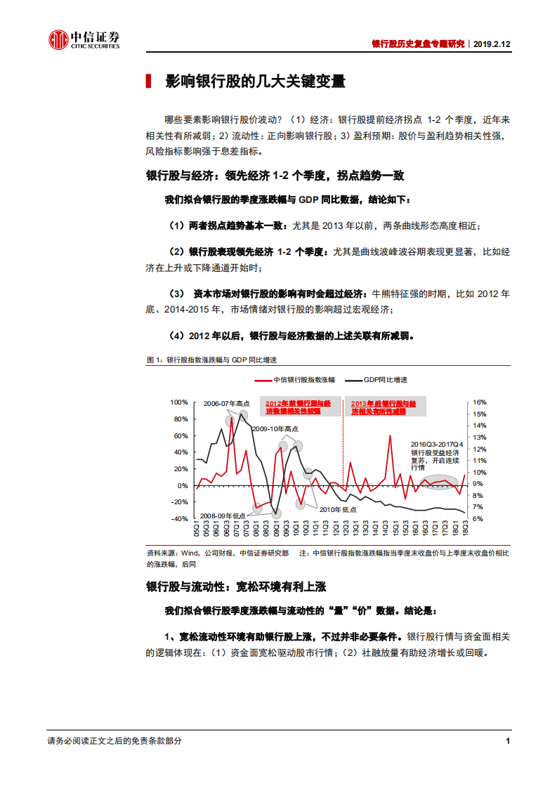 银行股历史复盘专题研究：事情正在起变化.pdf 第5页