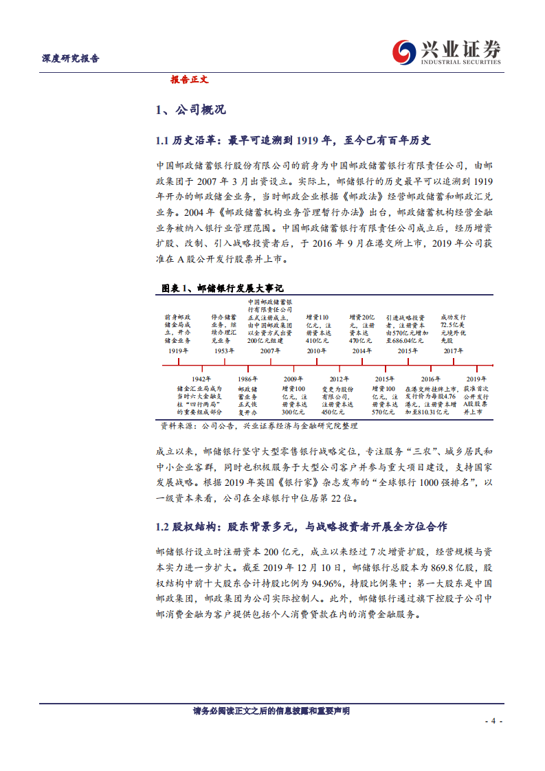 邮储银行-深度研究报告：普惠之王，王者归来-191231.pdf 第4页