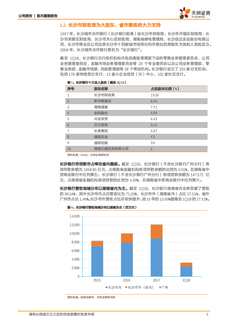 长沙银行：左手政务，右手小微.pdf 第5页