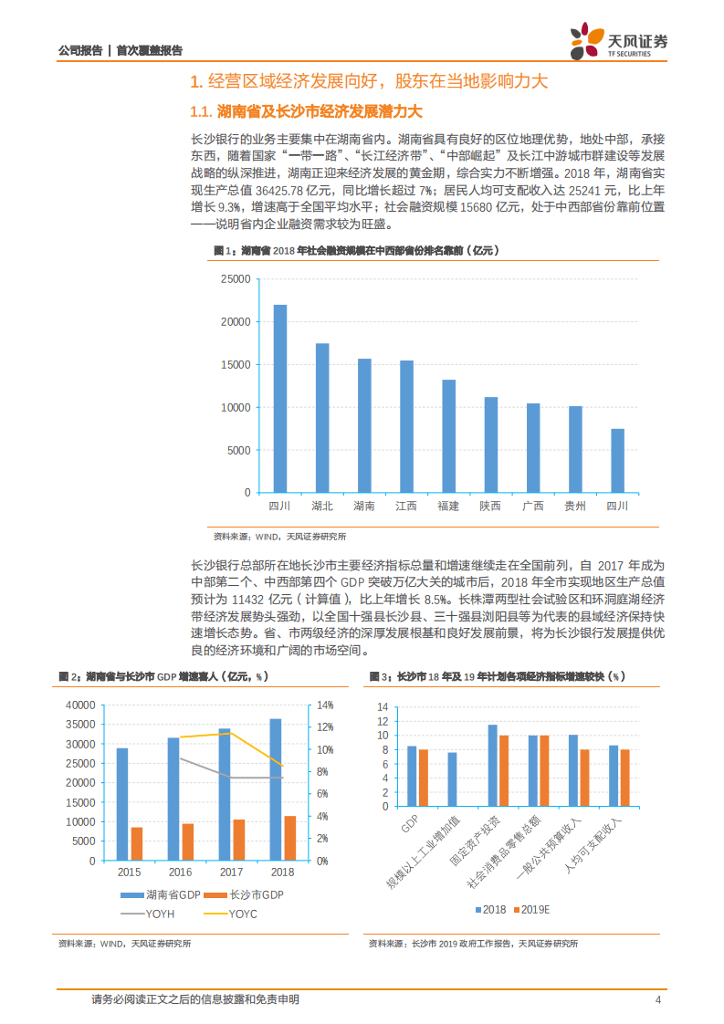 长沙银行：左手政务，右手小微.pdf 第4页