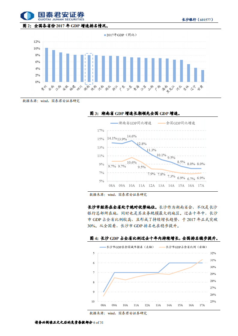 长沙银行首次覆盖报告：政务优势稳固，零售战略起航.pdf 第6页