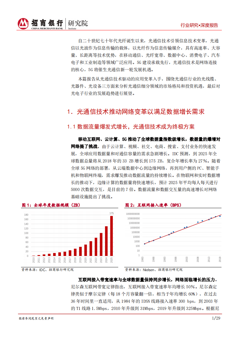 招商银行：5G之光通信篇：光通信，信息传输的终极方案.pdf 第5页