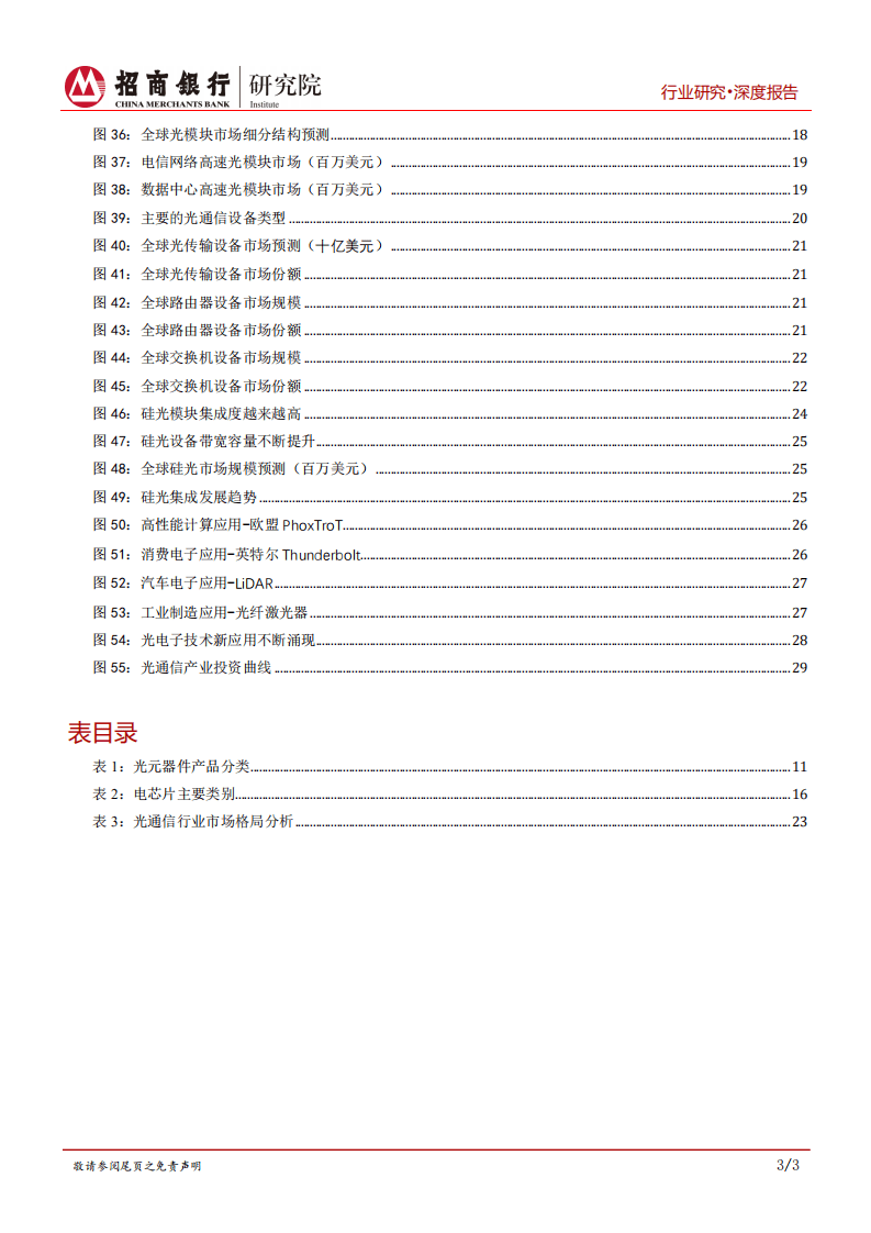 招商银行：5G之光通信篇：光通信，信息传输的终极方案.pdf 第4页