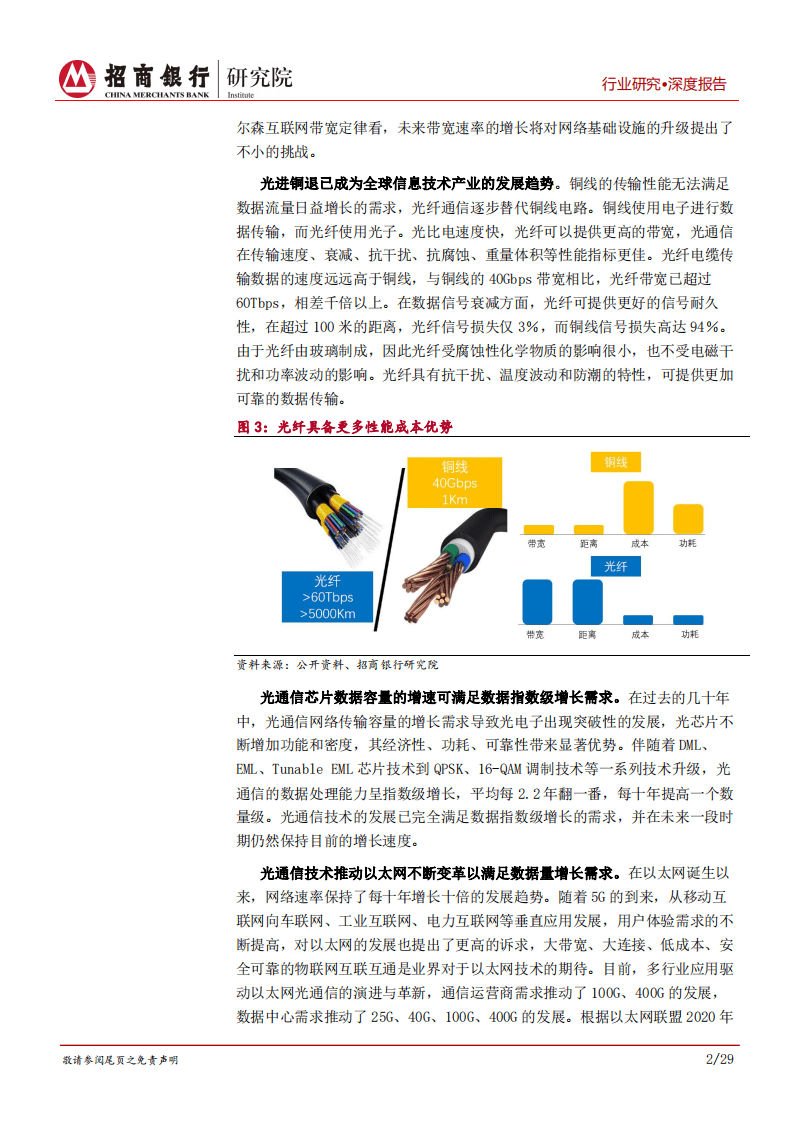 招商银行：5G之光通信篇：光通信，信息传输的终极方案.pdf 第6页