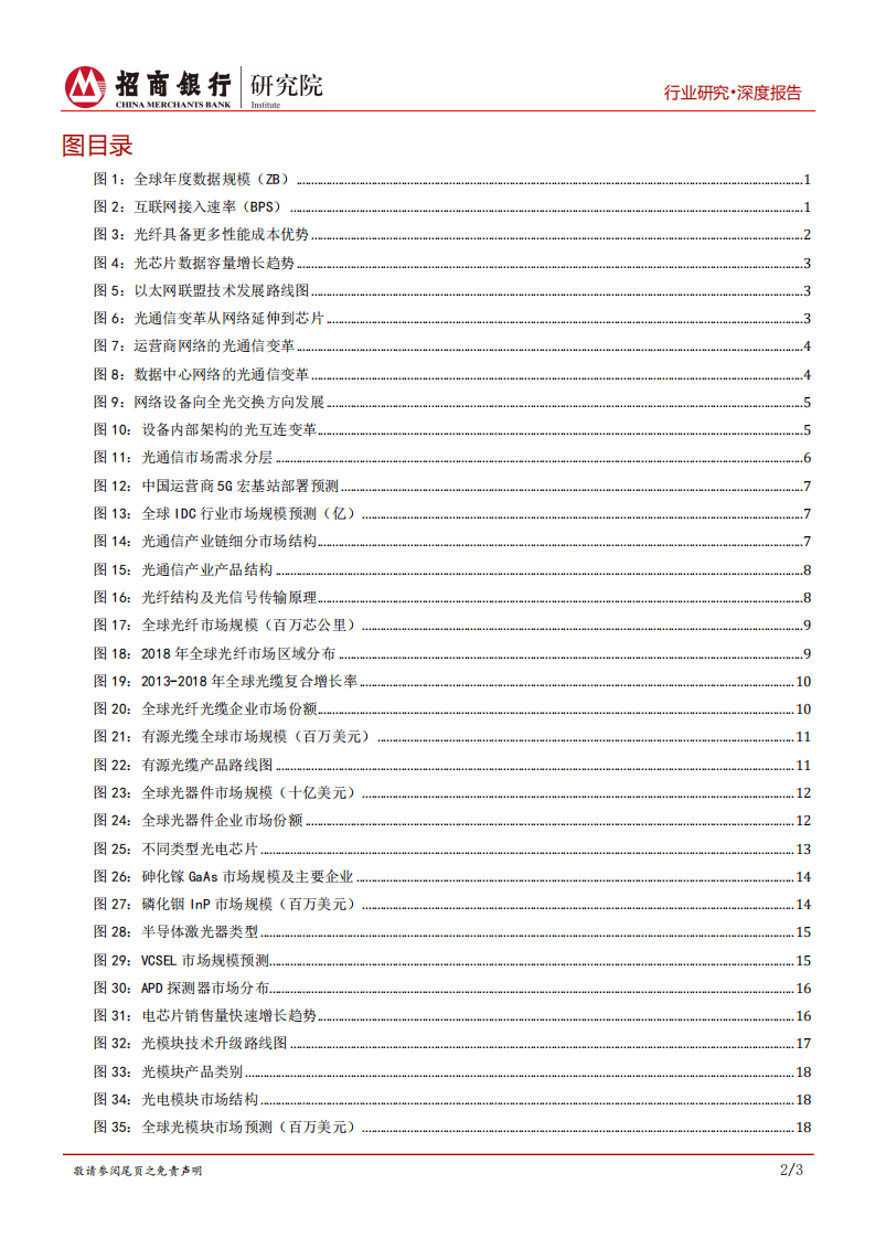 招商银行：5G之光通信篇：光通信，信息传输的终极方案.pdf 第3页