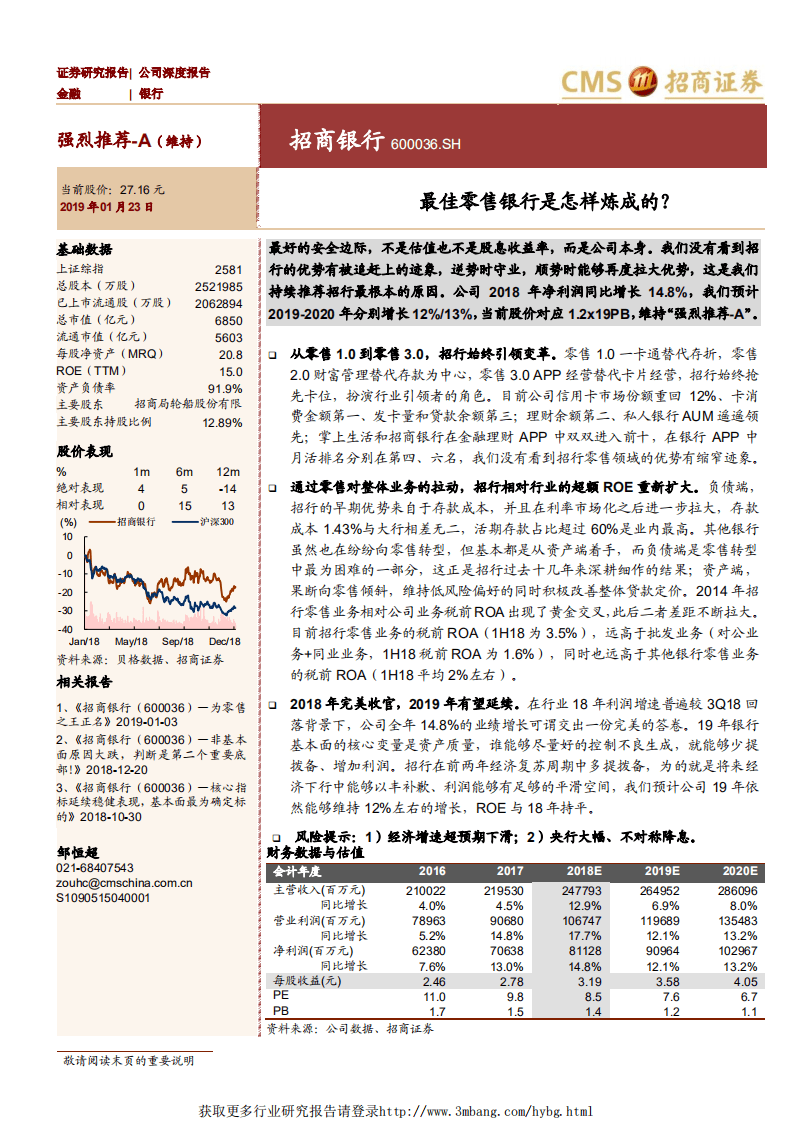 招商银行：最佳零售银行是怎样炼成的？.pdf 第1页