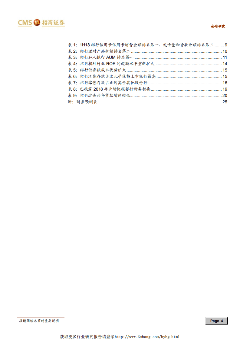招商银行：最佳零售银行是怎样炼成的？.pdf 第4页