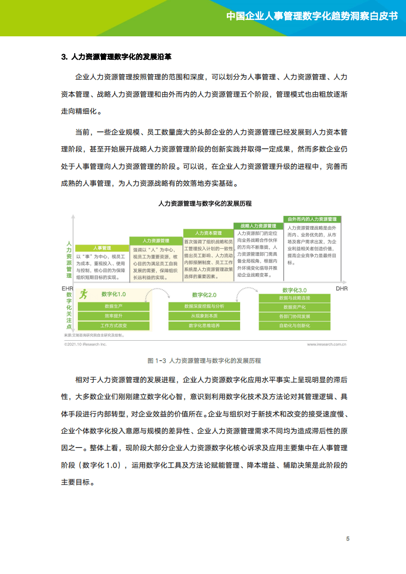 招商银行&艾瑞咨询：2021年中国企业人事管理数字化趋势洞察白皮书.pdf 第6页