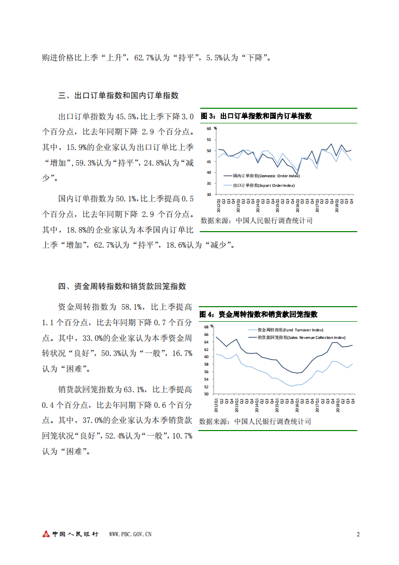 中国人民银行：2018年第四季度企业家问卷调查报告.pdf 第2页