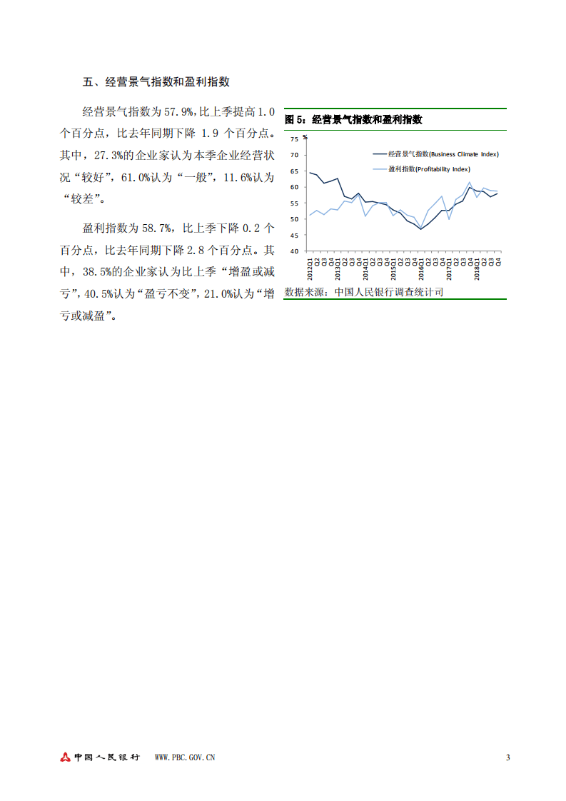 中国人民银行：2018年第四季度企业家问卷调查报告.pdf 第3页