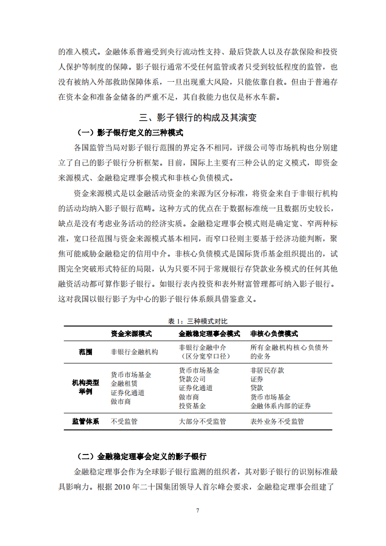 中国银保监会：2021中国影子银行报告.pdf 第6页