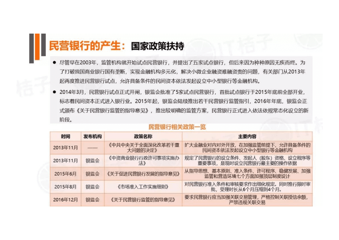 IT桔子：2018中国互联网银行分析报告.pdf 第4页