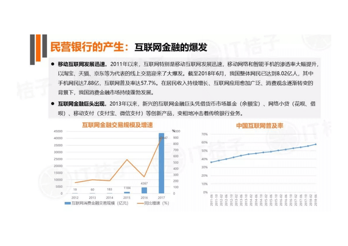 IT桔子：2018中国互联网银行分析报告.pdf 第6页