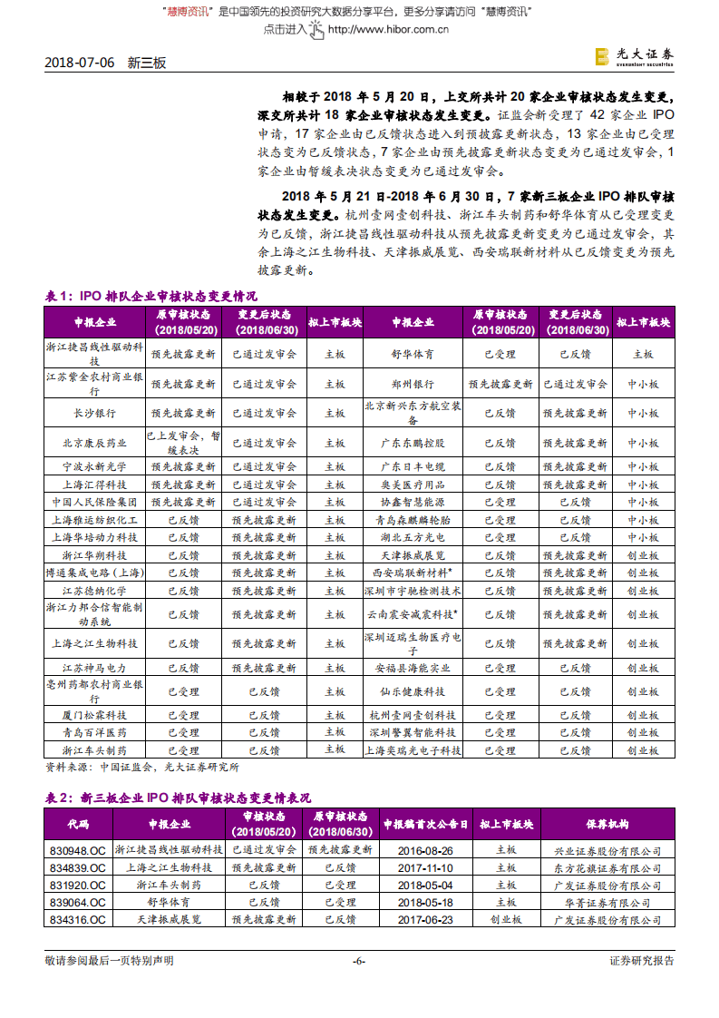 IPO专题报告之八：首单CDR推迟，IPO审核通过率再度回落-180706.pdf 第6页