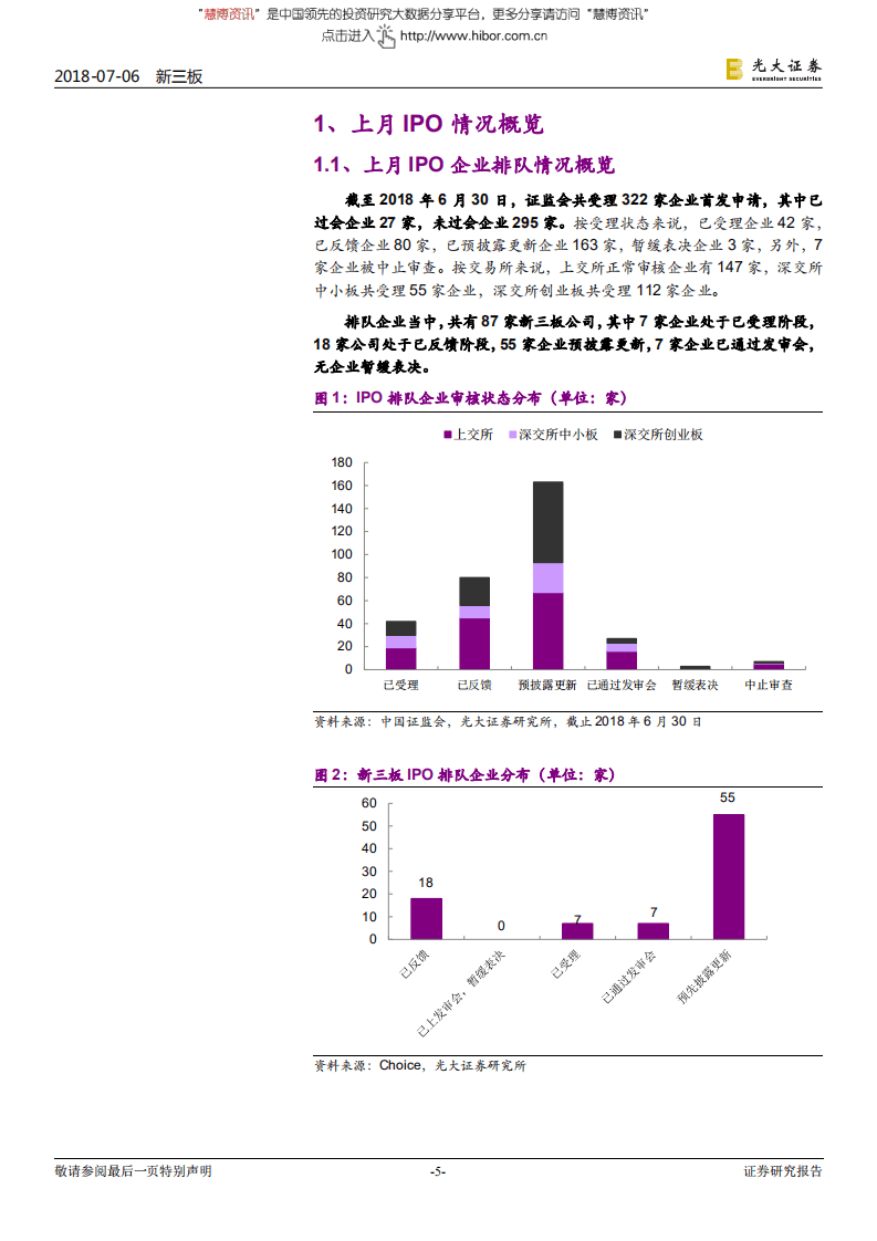 IPO专题报告之八：首单CDR推迟，IPO审核通过率再度回落-180706.pdf 第5页