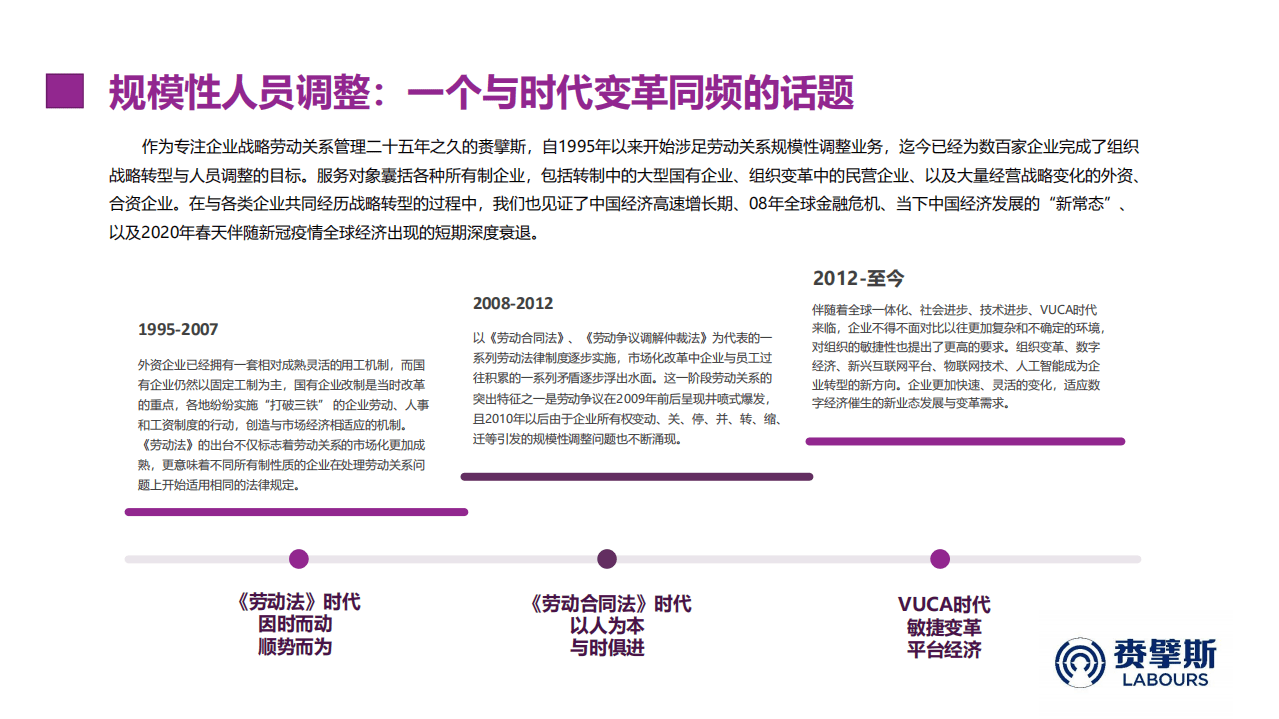 LABOURS：企业规模性人员调整研究蓝皮书.pdf 第3页