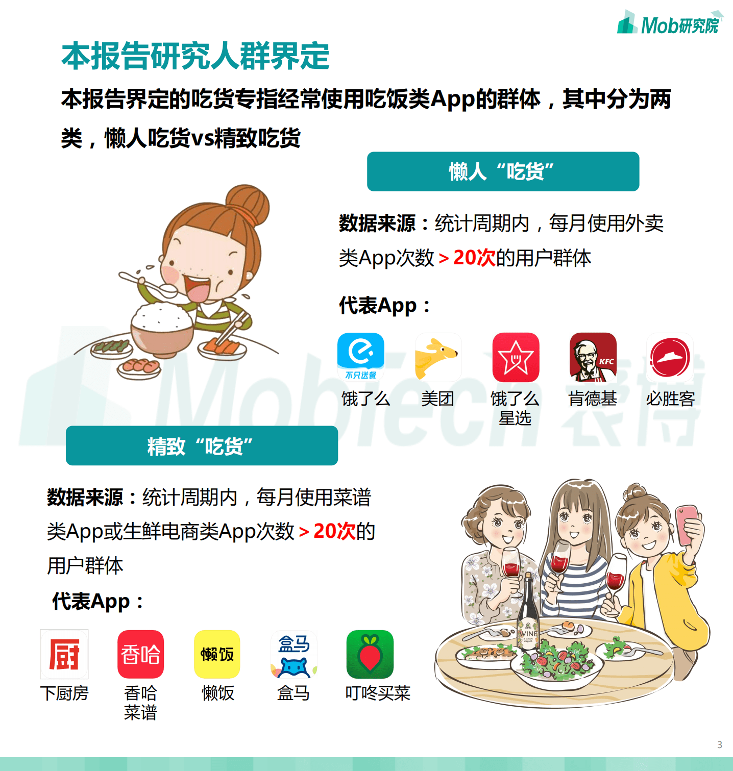 Mob研究院：2020吃货人群图鉴.pdf 第3页