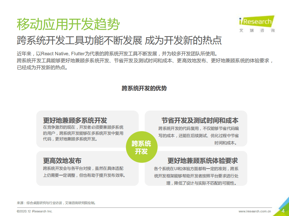 艾瑞咨询：2020年中国移动应用趋势洞察白皮书-开发与营销篇.pdf 第4页