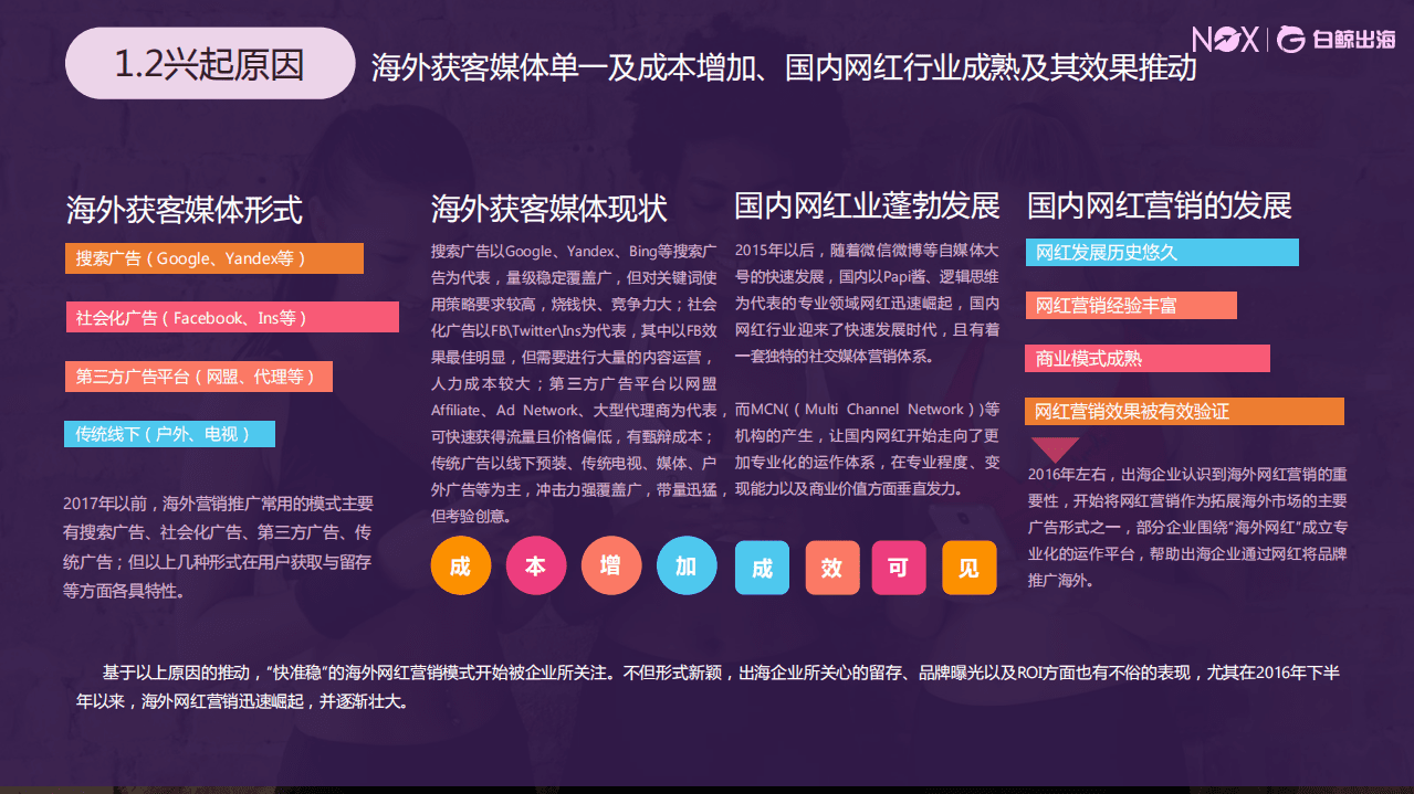 白鲸出海：2018年度海外网红营销研究报告.pdf 第6页