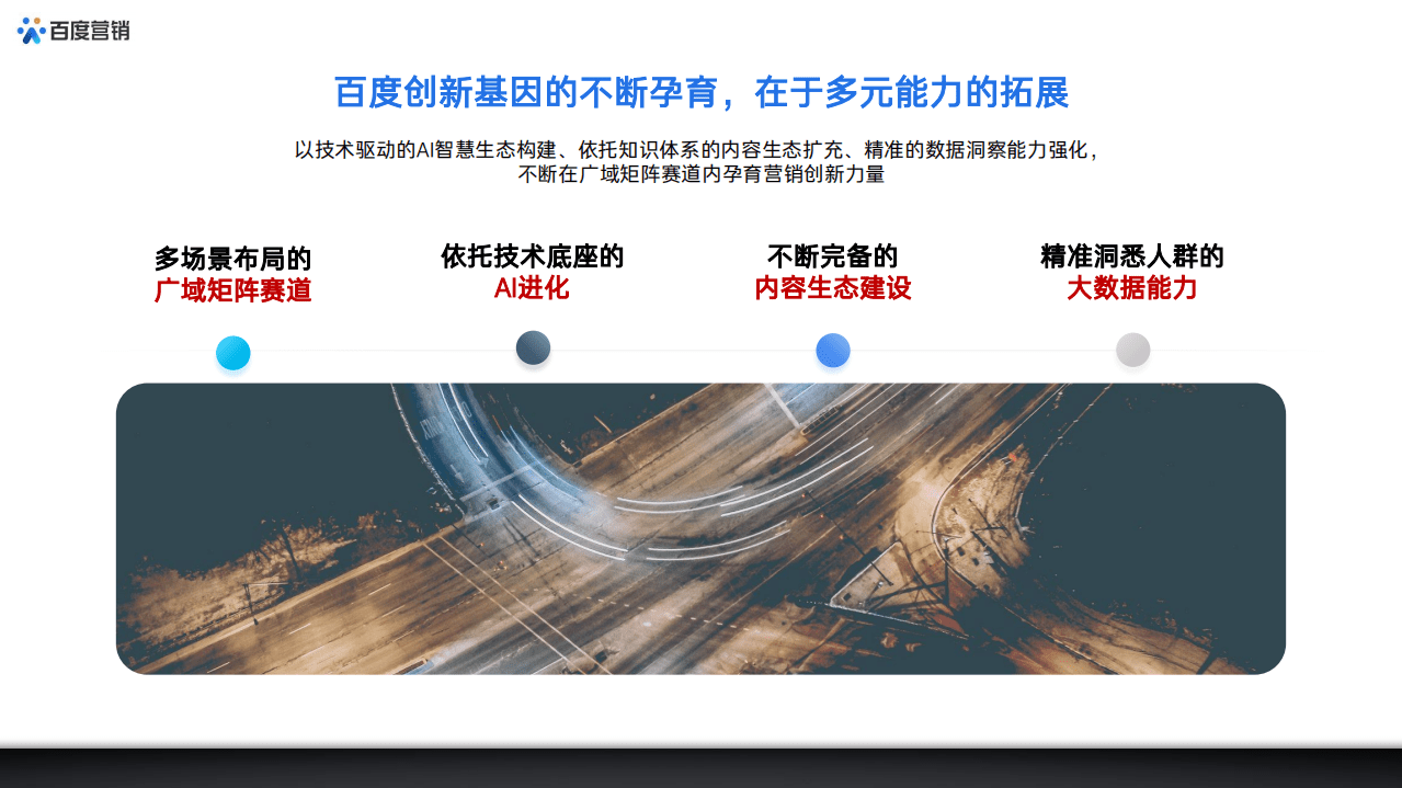 百度营销研究院：百度创新营销资源整合方案(2021).pdf 第2页