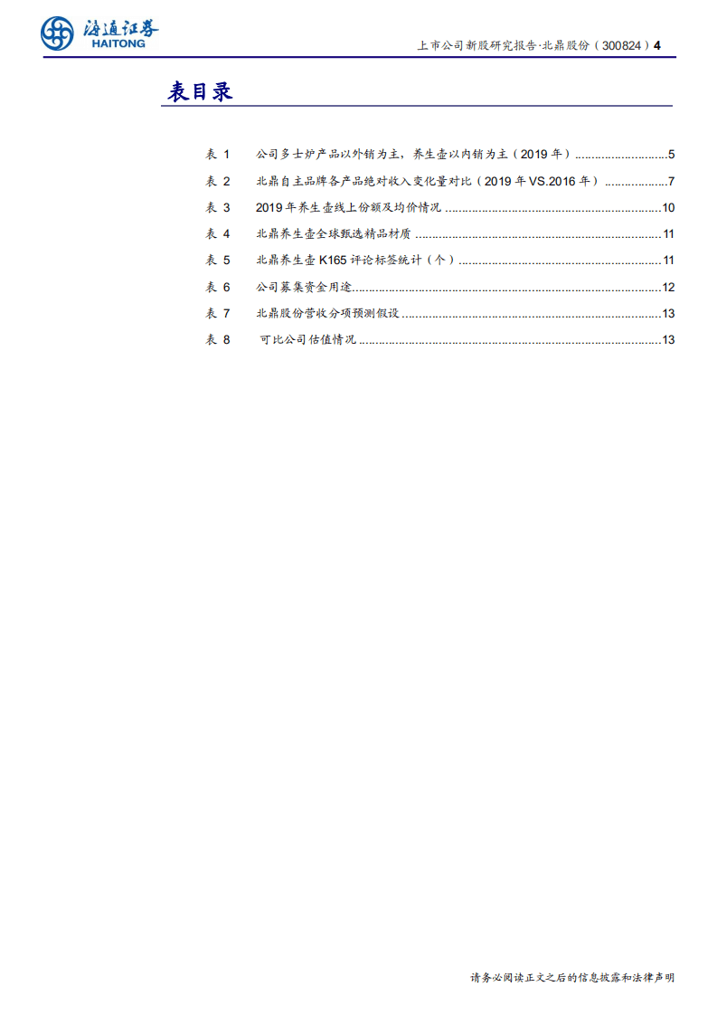 北鼎股份-新股研究报告：代工转型高端自主品牌，品类拓展贡献增长-200609.pdf 第4页