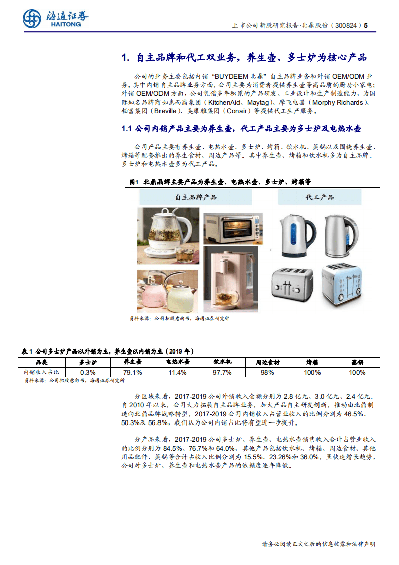 北鼎股份-新股研究报告：代工转型高端自主品牌，品类拓展贡献增长-200609.pdf 第5页