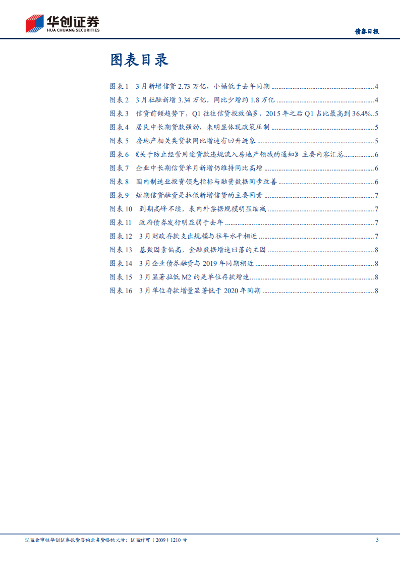 3月金融数据解读：基数因素之外，融资需求还在飞.pdf 第3页