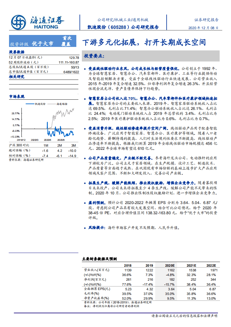 凯迪股份-公司研究报告：下游多元化拓展，打开长期成长空间-20201208.pdf 第1页