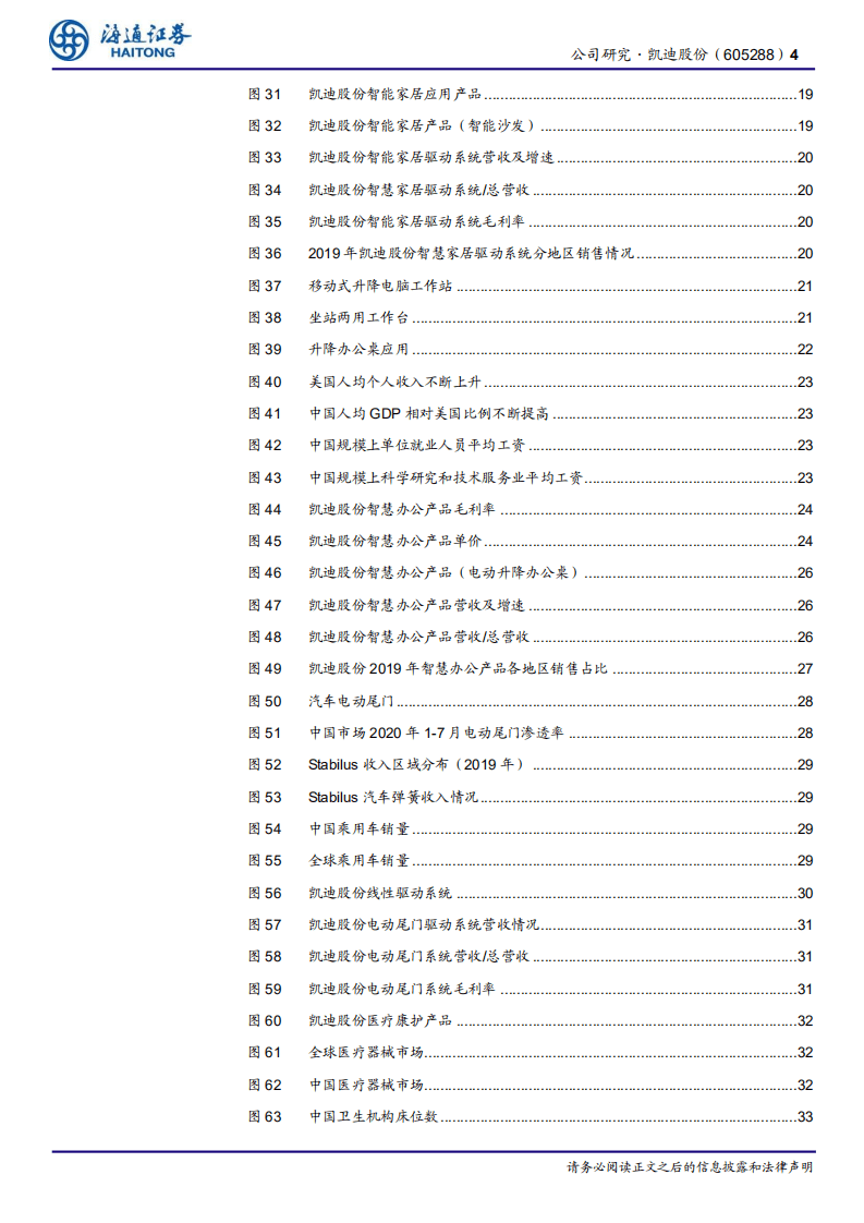 凯迪股份-公司研究报告：下游多元化拓展，打开长期成长空间-20201208.pdf 第4页