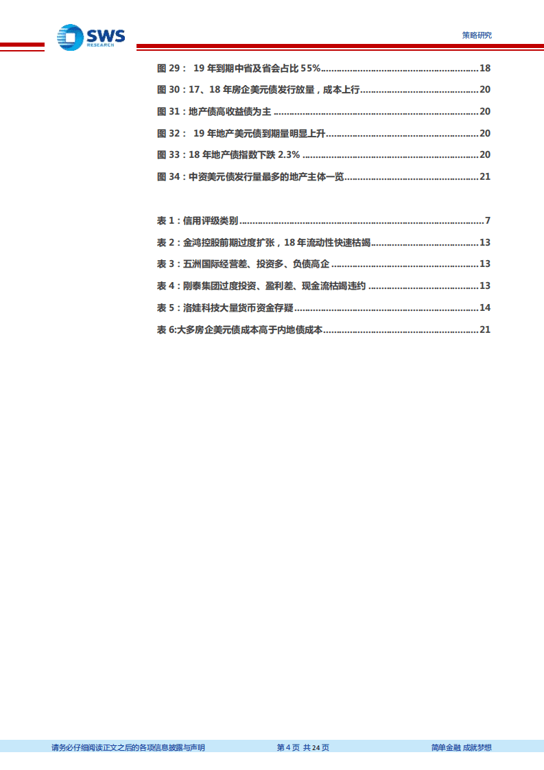 18年中资美元债市场回顾与19年展望：关注优质地产、城投、金融、能源等美元债机会.pdf 第4页