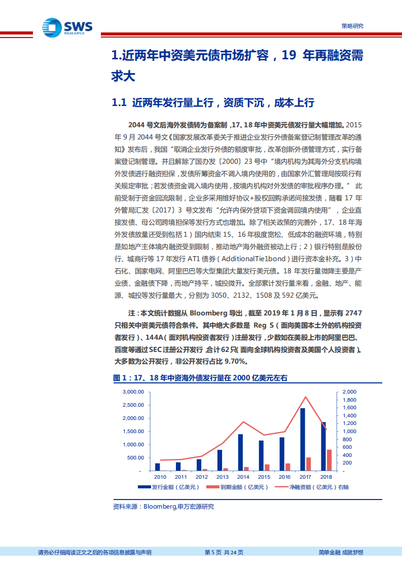 18年中资美元债市场回顾与19年展望：关注优质地产、城投、金融、能源等美元债机会.pdf 第5页