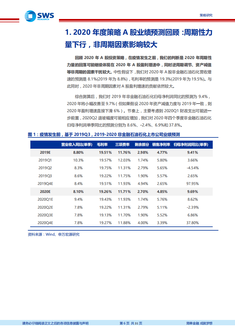 2003年非典对A股业绩影响在当下的映射：这一次的业绩影响也不一样-200209.pdf 第6页