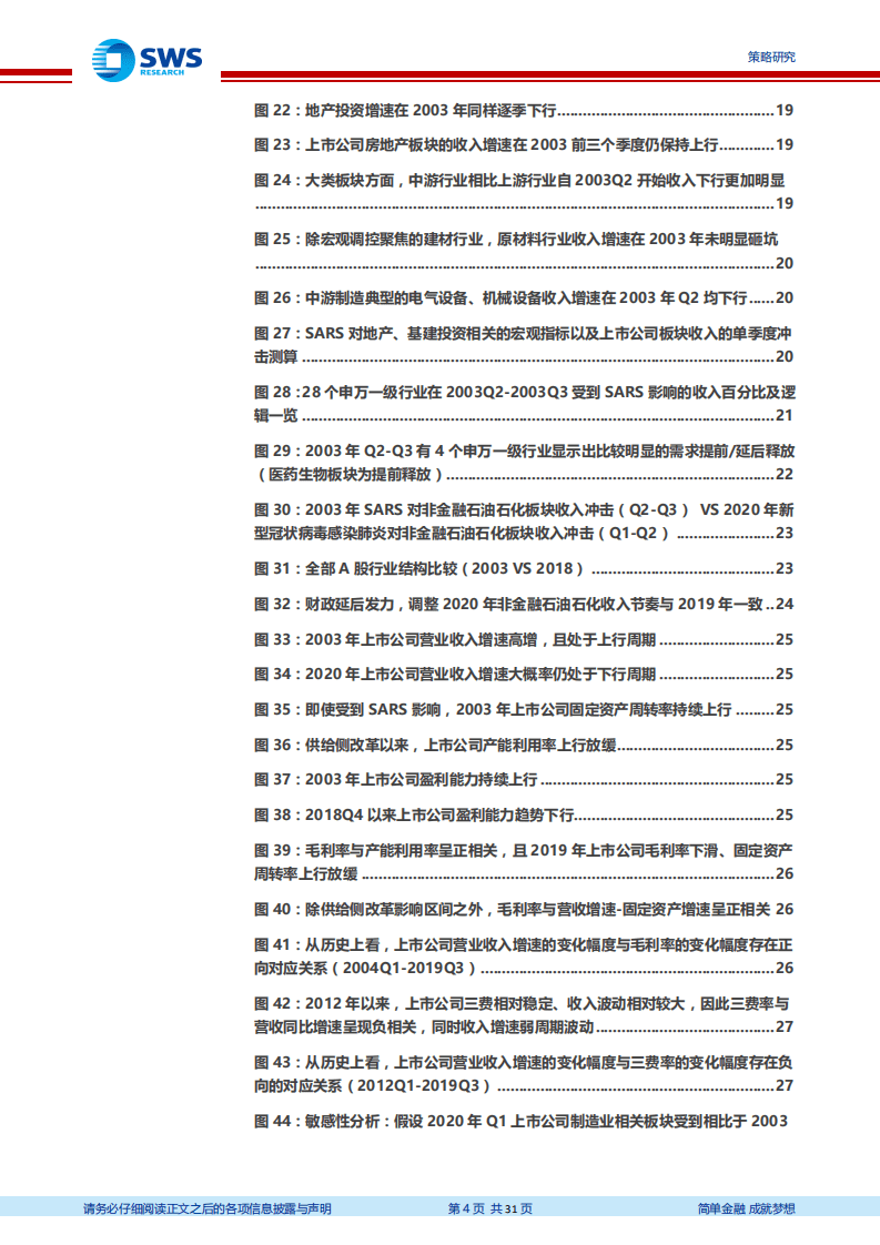 2003年非典对A股业绩影响在当下的映射：这一次的业绩影响也不一样-200209.pdf 第4页