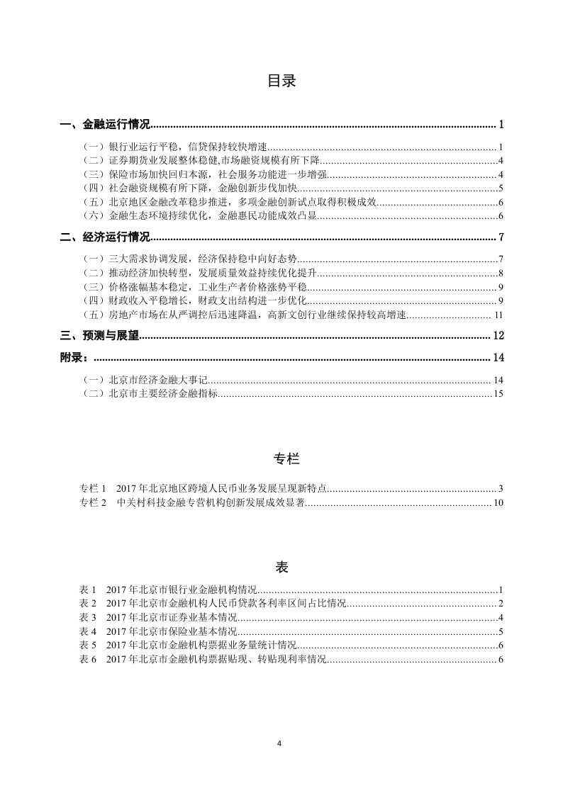 2018北京市金融运行报告.docx 第4页