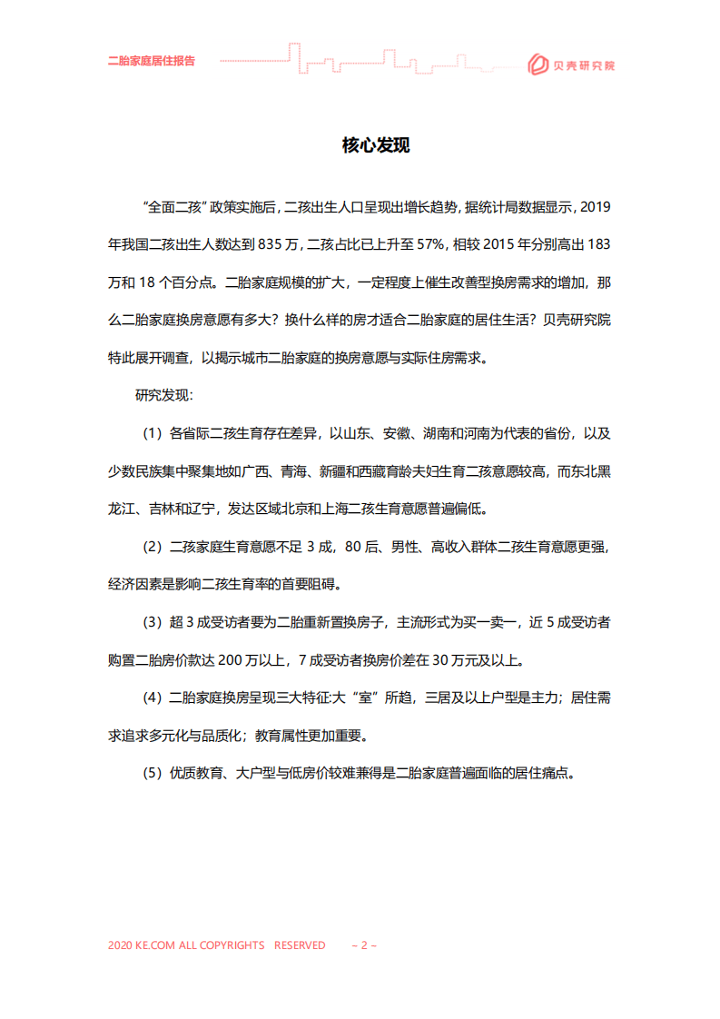 贝壳研究院：2020二胎家庭居住需求调查报告.pdf 第2页
