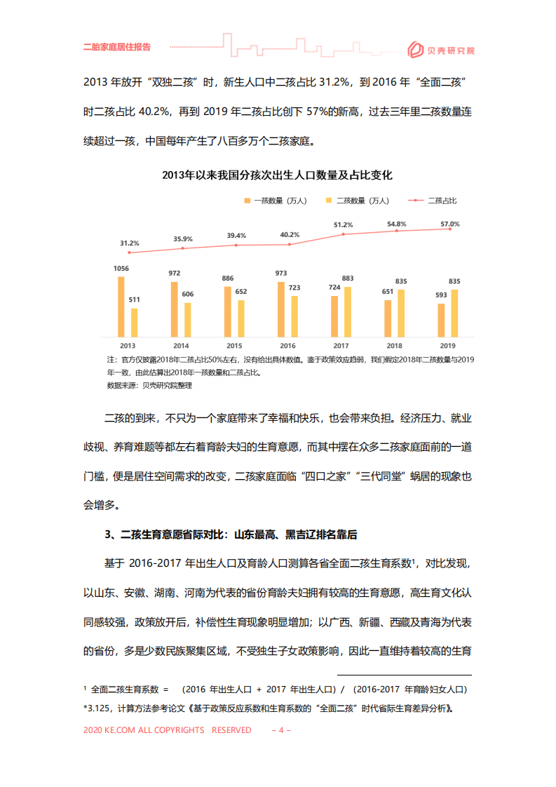 贝壳研究院：2020二胎家庭居住需求调查报告.pdf 第4页
