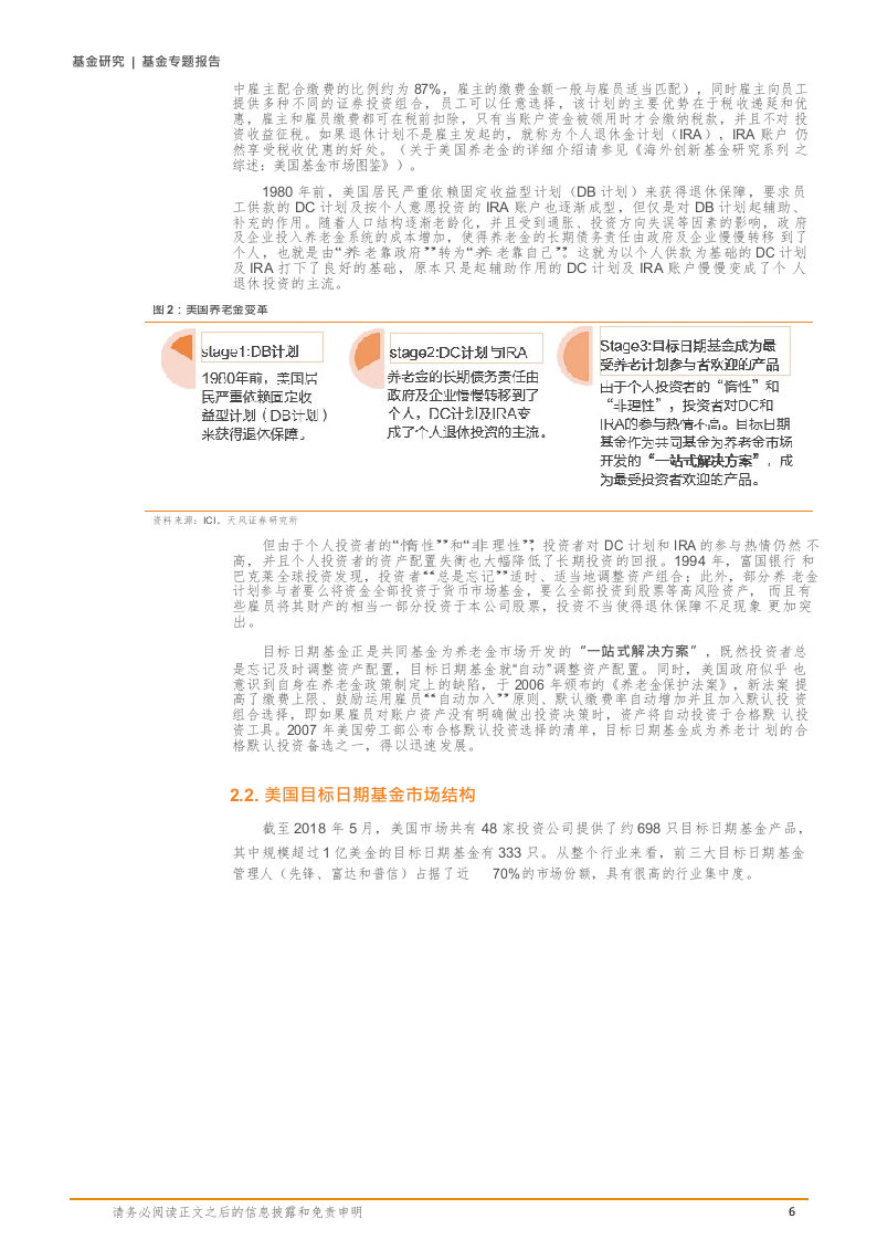 2018年创新基金市场趋势研究报告.docx 第6页
