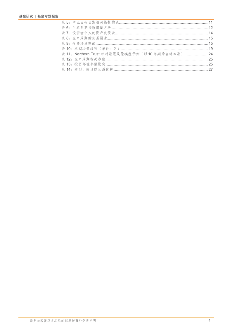 2018年创新基金市场趋势研究报告.docx 第4页